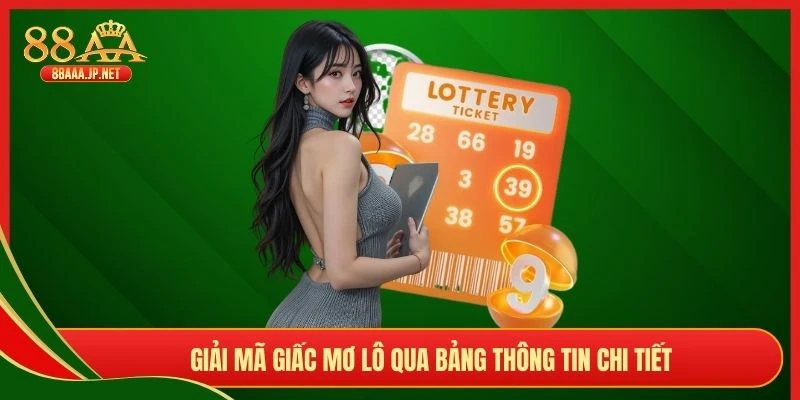 Giải mã giấc mơ lô qua bảng thông tin chi tiết